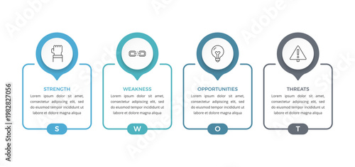 SWOT analysis infographic template with four categories - strength, weakness, opportunities and threats with icons and frames for text