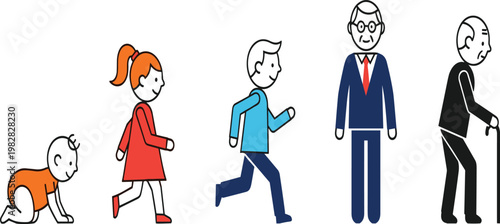 Human Life Stages Illustration Featuring Baby, Child, Teen, Adult, and Elderly Progression Showing Growth, Aging Process, and Lifecycle Development in Flat Vector Style.