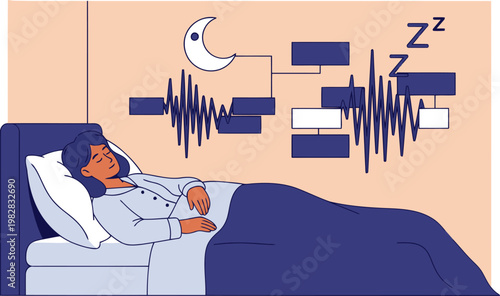peacefully sleeps in bed surrounded by soundwave visualizations representing recovery A calming mindful sleep scene with a moon and soft colors Perfect for wellness and relaxation concepts