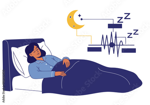 A serene woman sleeps peacefully, surrounded by sound waves representing mindful sleep recovery. A crescent moon and stars add a calming aesthetic. Perfect for wellness and sleep-related content.