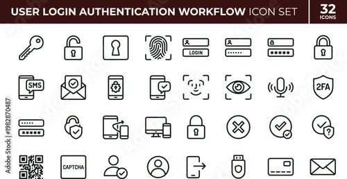 User login authentication workflow outline icon set secure access password verification MFA biometric login vector symbols