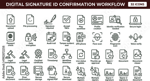 Digital signature ID confirmation workflow outline icon set electronic signature identity verification secure approval authentication pipeline vector symbols