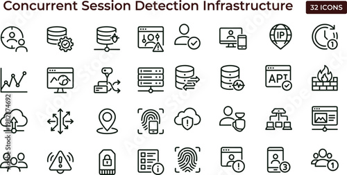 Concurrent session detection infrastructure outline icon set with authentication monitoring security analytics symbols for dashboards apps presentations web interface systems