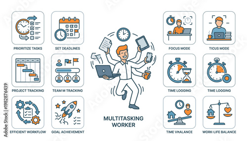 Multitasking worker with various office tasks.