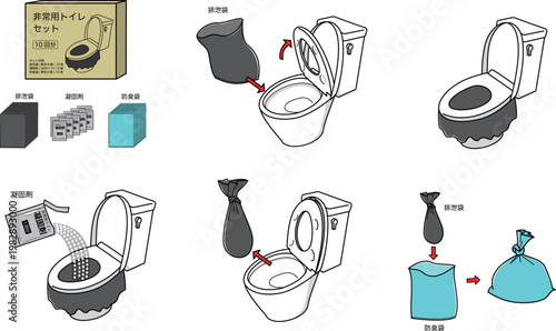 非常用トイレの使い方・イメージ図