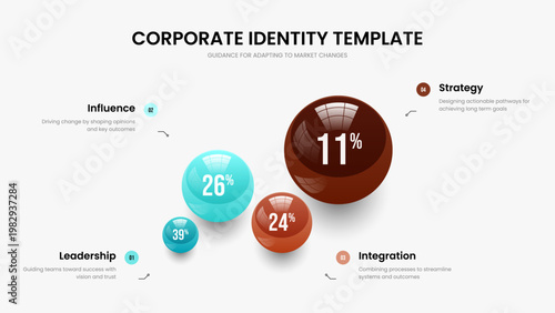 Financial Plan 4 Option Graph Presentation Template. Corporate Showcase Frame Design Vector Illustration. Colorful Overview Four Element Infographic Slideshow Layout.