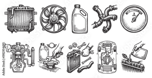 Detailed vintage style illustrations of car cooling system components and repair actions including radiator, fan, engine, and fluid.