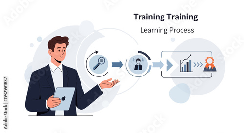 Business training process illustration: man presenting learning journey with icons