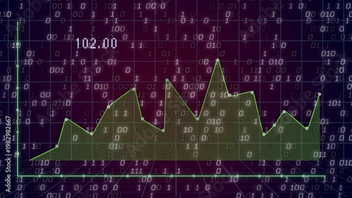 3D chart growing after line pulse linking nodes filling area, showing trend as binary rain rising