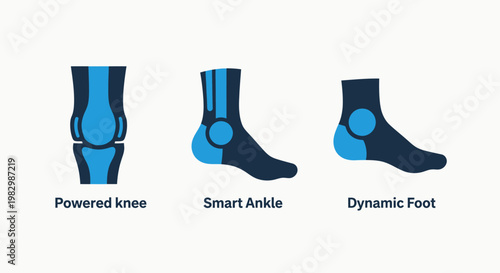 Prosthetic limb technology icons for powered knee smart ankle and dynamic foot with prosthetic technology orthopedic biomechanics mobility healthcare equipment artificial rehabilitation