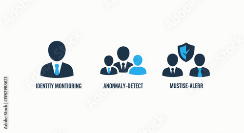Icons representing identity monitoring anomaly detection threat alert with identity monitoring detection security cybersecurity information protection computer business analysis intelligence