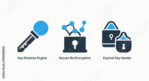 Icons for key rotation engine secure re-encryption expired key handler re encryption rotation re-encryption security cybersecurity encryption protection technology computer business