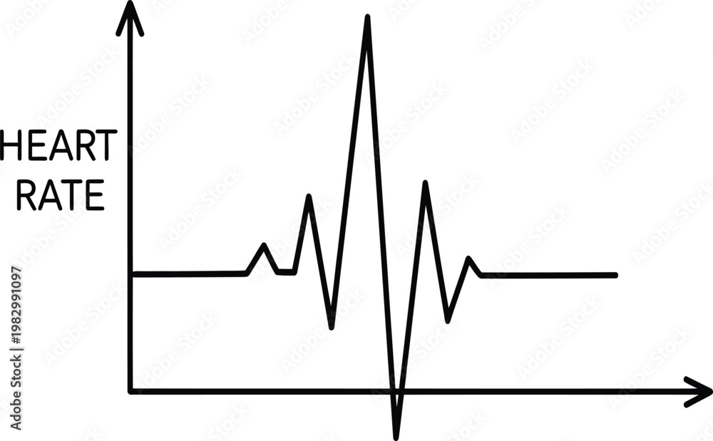 Fototapeta premium Heart rate graph illustrating cardiac cycle variations