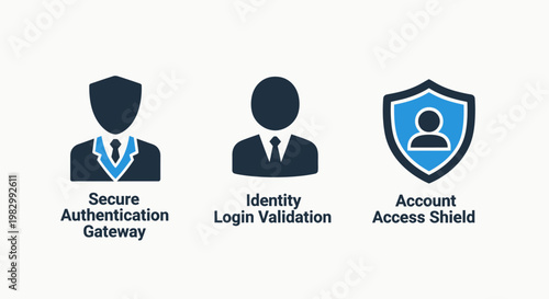 Cybersecurity identity authentication and account protection icons with security authentication identity validation protection password cybersecurity internet business shielding technology