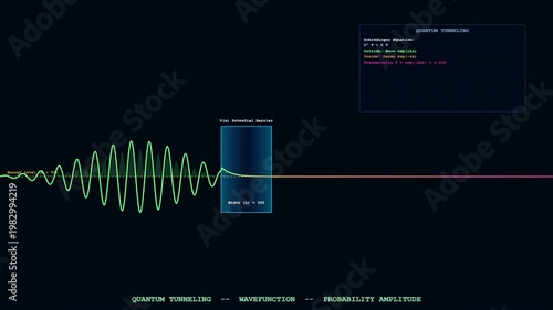 Wallpaper Mural Dynamic Quantum Tunneling representation in beautiful 4K 3D animation, ideal for educational science backgrounds. Torontodigital.ca