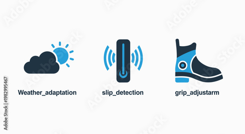 Weather adaptation slip detection and grip adjustment icons with adaptation detection adjustment technology environment protection footwear traction monitoring stability advanced automated