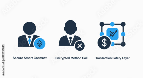 Secure smart contract and transaction safety layer icons with contract transaction blockchain business protection currency protocol verification security integrity technology agreement