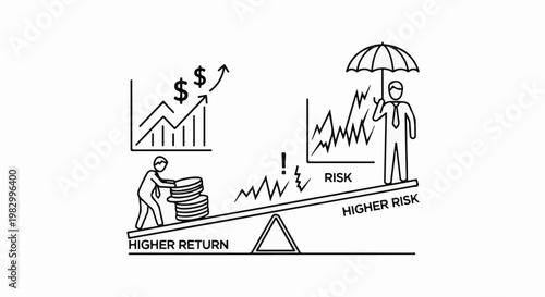 A balance scale depicts the relationship between financial return and risk