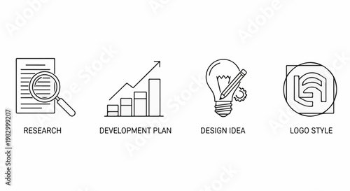 Icons representing research, development, idea generation, and logo design