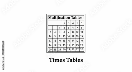 Simple multiplication table chart on a white background