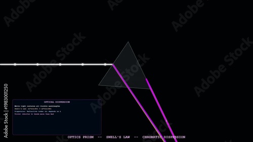 Wallpaper Mural Stunning motion graphics featuring Optics Prism, perfect for futuristic and scientific visual concepts. Torontodigital.ca