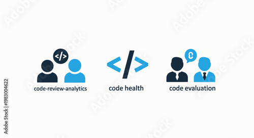Software development icons for code review quality assurance health checks and professional evaluation processes within a programming team for high quality script maintenance with evaluation, software