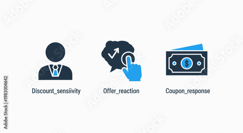 Marketing analytics business icons illustrating discount sensitivity offer reaction and coupon response metrics for consumer behavior analysis with discount sensitivity reaction response marketing