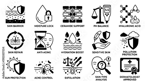 Skin care benefits and protection vector graphic illustration set