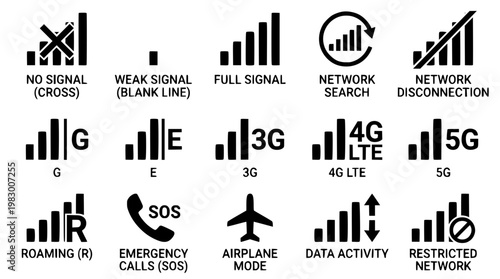 Mobile phone signal strength indicator icons set vector graphic