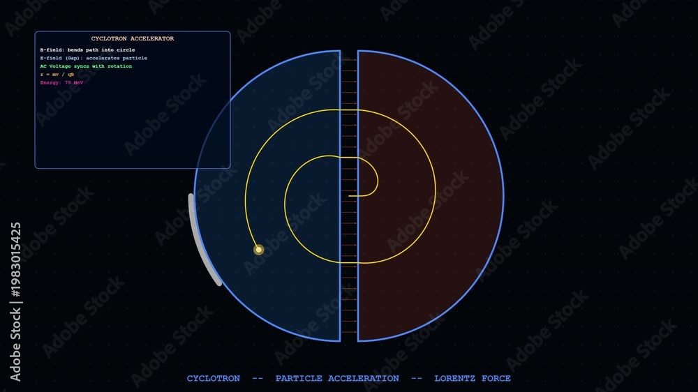 custom made wallpaper toronto digitalHigh quality 4K 3D animation of Cyclotron seamless loop background for science and education presentations.