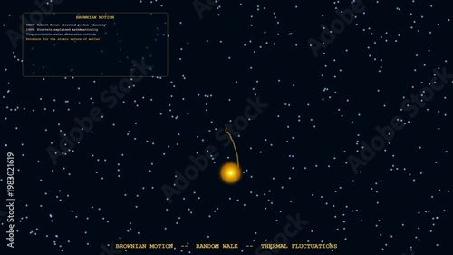 Wallpaper Mural Seamless looping 3D render of Brownian Motion designed for modern academic and technology-related backgrounds. Torontodigital.ca