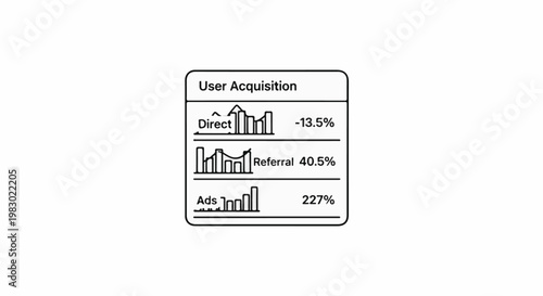 A simplified outline diagram shows user acquisition data with various channels