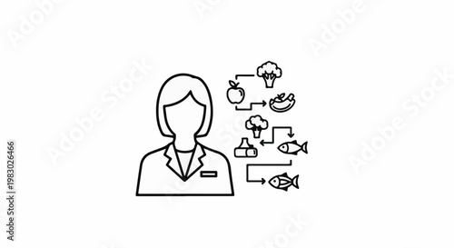 Stylized person with outline of a lab coat, next to a flowchart of food items