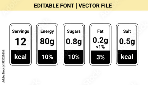 Nutrition labels display serving size, energy, sugar, fat, and salt content on packaging