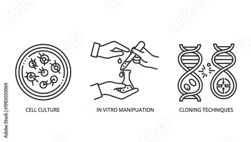Biotechnology and genetic research icons: cells in petri dish in vitro analysis with dropper DNA testing double helix in vitro test tube lab work genetic engineering lab equipment in vitro