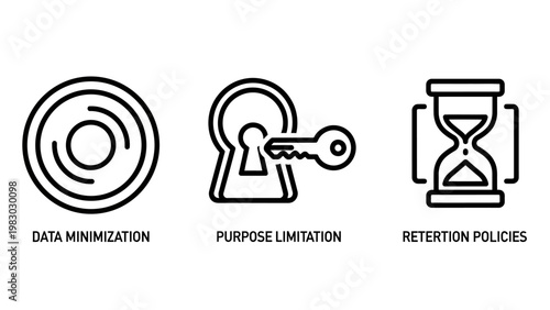 Icons representing data privacy principles: minimization purpose limitation retention policies with information management data security personal data privacy policy digital security