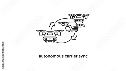 Illustration depicting autonomous carrier synchronization with drones and a car indicating coordinated movement and technology autonomous synchronization transport technology automation
