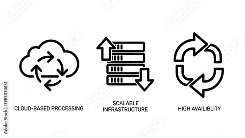 Cloud processing server infrastructure high availability icons with line art white background flat design processing infrastructure reliable computing technology database performance