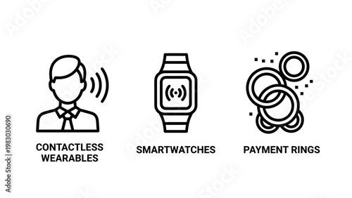 Contactless wearables icons: person smartwatch payment ring with wearable technology mobile payment white background contactless wearables smartwatch wireless technology accessory connected