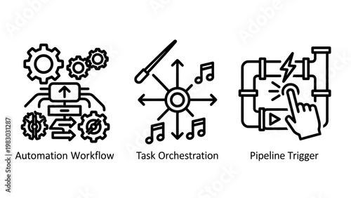 Automation workflow task orchestration pipeline trigger icons for business process and technology management with music notes automation workflow orchestration pipeline management business