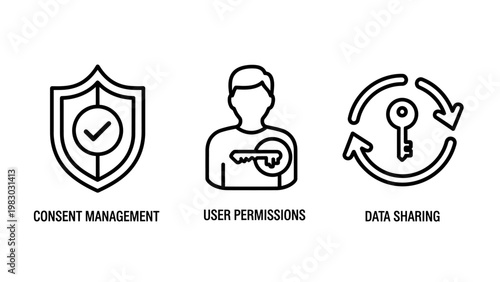 Consent management user permissions data sharing icons for digital privacy and information governance with secure access management permissions security protection checkmark information