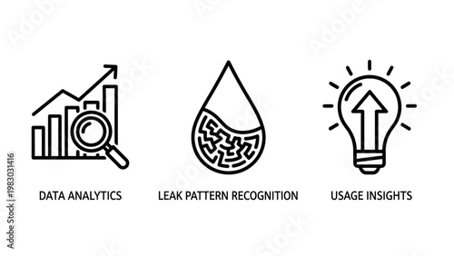 Water utility management icons showing data analytics leak pattern recognition and usage insights for resource monitoring with analytics recognition insights management monitoring efficiency