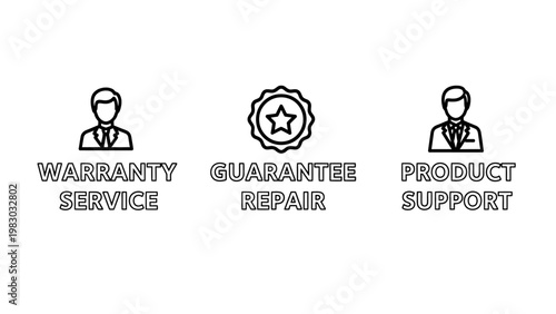 Set of professional customer service and after sales support icons showing warranty service representative guarantee repair badge and product support specialist with warranty guarantee customer