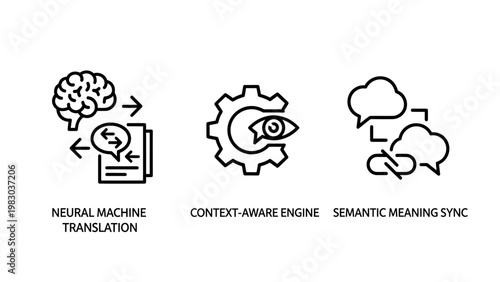 Icons representing neural machine translation context-aware engines and semantic meaning sync with translation semantic artificial intelligence language communication technology processing
