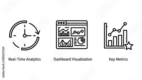 Real time analytics and business data dashboard visualization icons with analytics dashboard visualization business statistics tracking performance strategy management analysis information