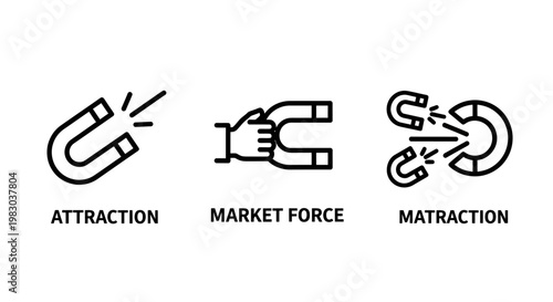Business attraction and market force conceptual icons set with attraction business economics marketing strategy influence customer acquisition consumer dynamics financial branding analysis