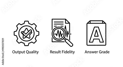 Quality assessment icons set showing output quality result fidelity and answer grade symbols with fidelity assessment magnifying evaluation standard performance business analysis checkmark