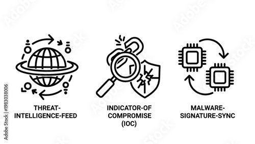 Cybersecurity threat intelligence indicator of compromise and malware sync icons with cybersecurity intelligence compromise indicator signature security protection magnifying analysis