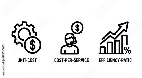 Business financial icons representing unit cost per service and efficiency ratio with efficiency business financial economics management calculation performance optimization productivity