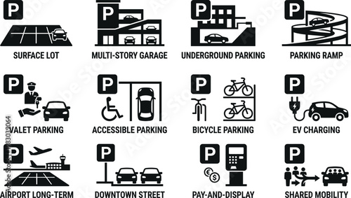 Flat design vector illustration of various parking and mobility solutions icons
